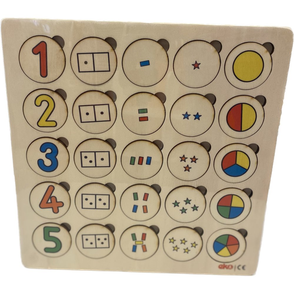 Sayılar ve Kümeler 1-5 (Kulplu 25 Parça Ahşap Puzzle)